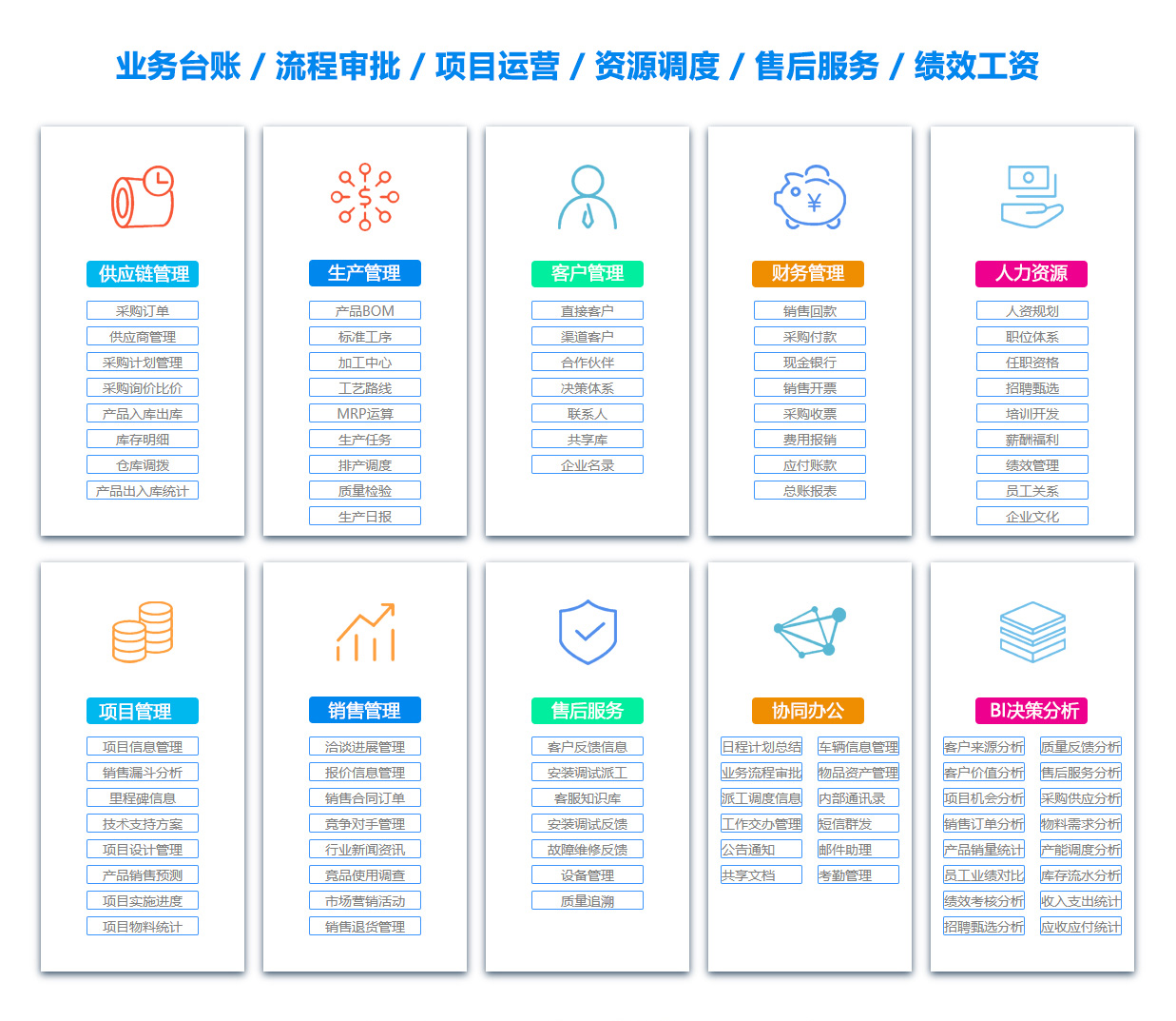 岳阳OA系统
